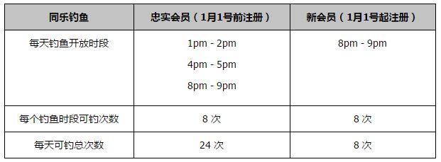 第45分钟，萨卡直塞，本-怀特前插在底线附近送出传中，后点热苏斯高高跃起头球攻门得手，阿森纳2-1卢顿。